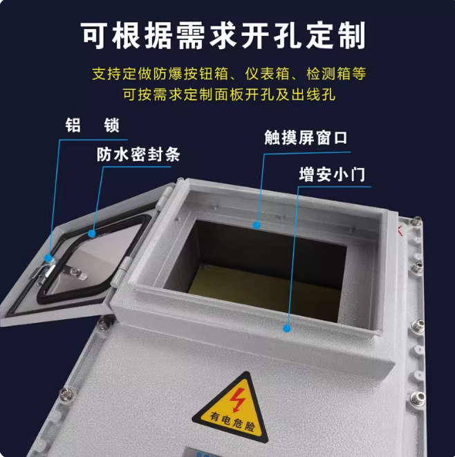 Custom enclosure opening reference